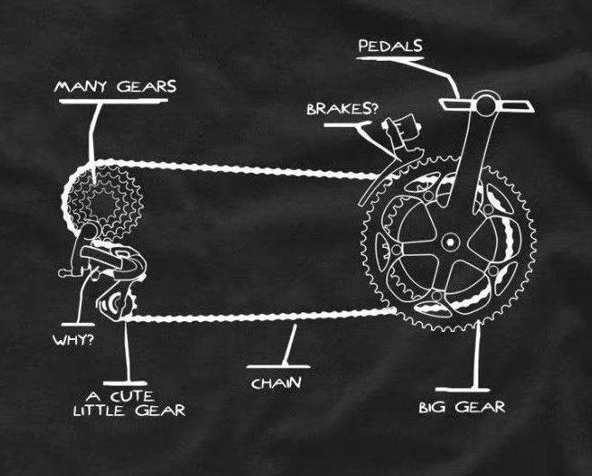 Cycling Gear News - Grappige fietsketting versnellingspookcyclus Racing Rider cadeau