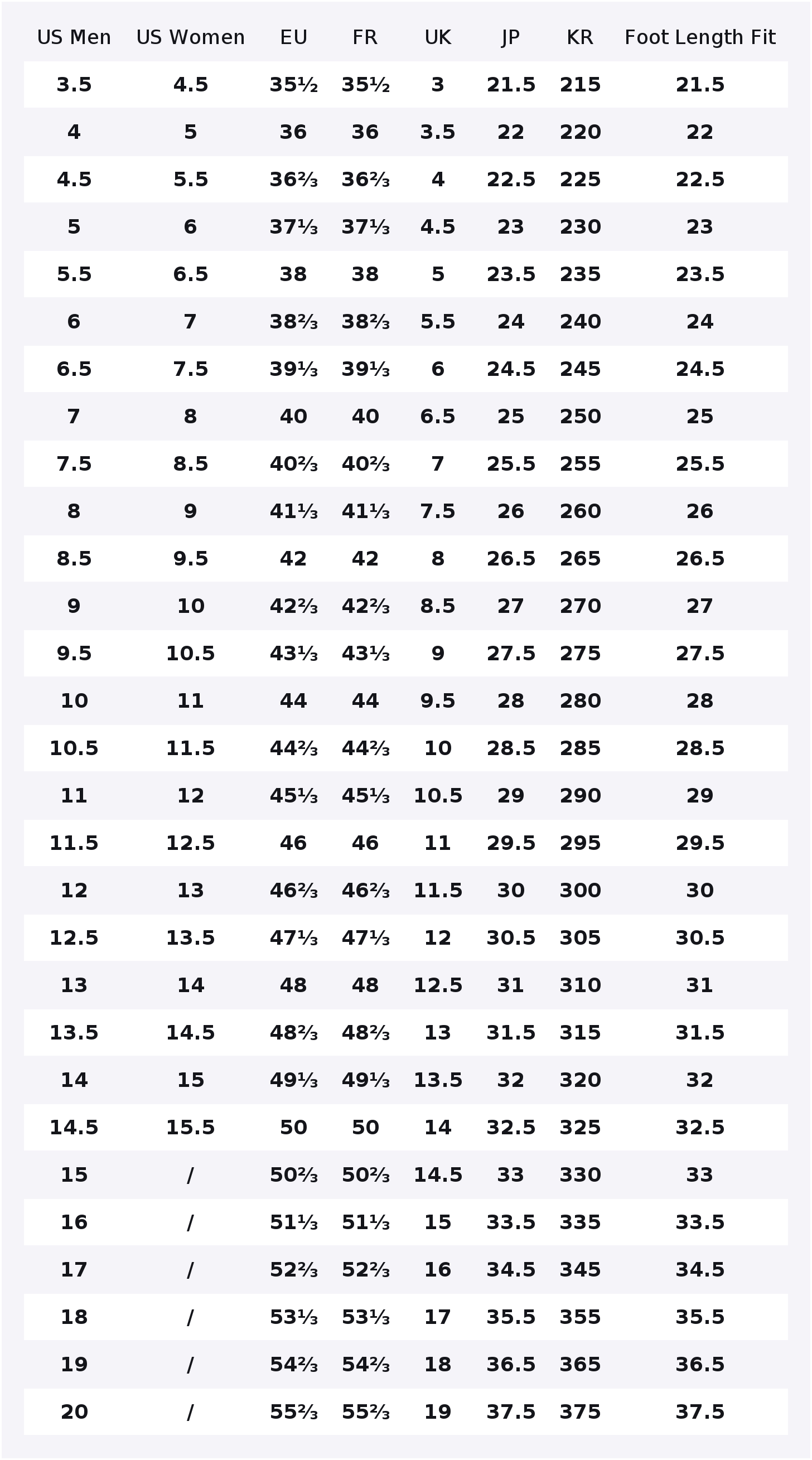 Adidas Adizero Boston 12 Casua - Adidas Shoes Adizero Boston 12 recensie en prijs