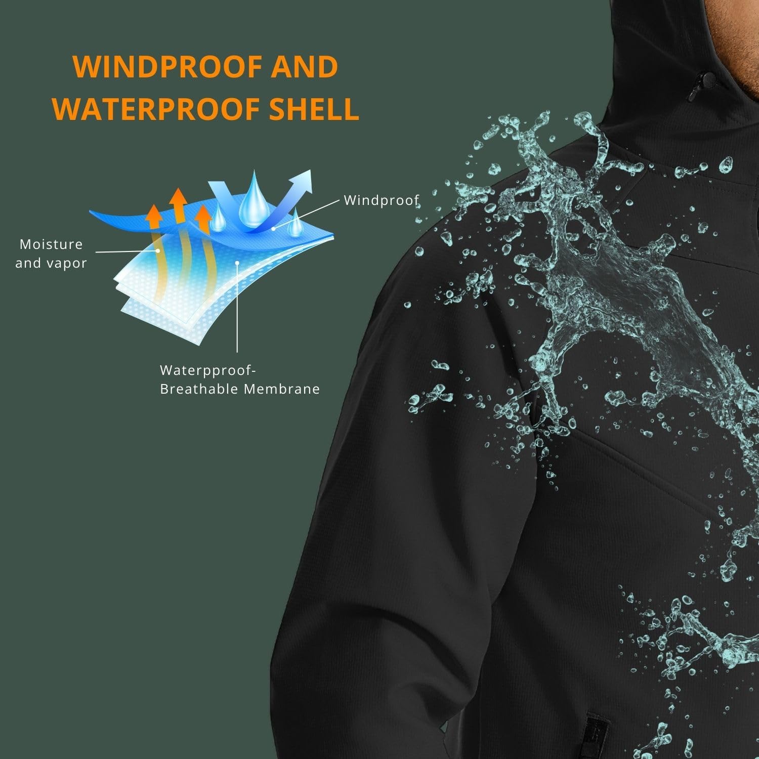 Wulibike winterfietsjack heren - Cycling Gear Cold Weather recensie en prijs
